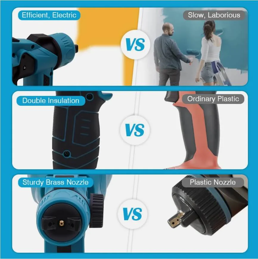 High-pressure Cordless Paint Sprayer with 2 Batteries - Image 4